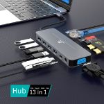 圖片 PowerRider HB-P13 十三合一PD充電傳輸集線器