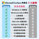 圖片 👉客訂 Surface Pro 12th U7/64G/1T/W11P 商務版(單機)